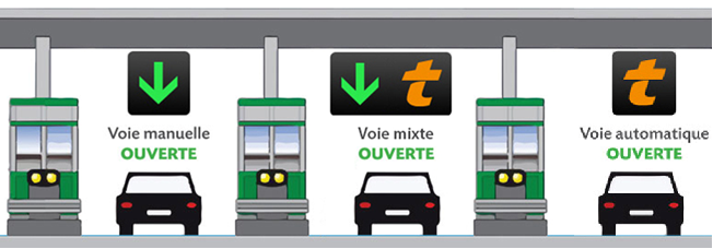 info trafic